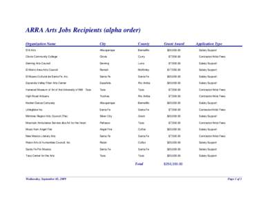 arra contracts - alpha & support type