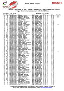 vom 01. bis 08. Juli[removed]Etappe / 5ère etape St.Joh. i. Pongau / ALPENDORF - SONTAGBERG 05. Juli 2012