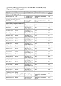 Appointments and remuneration pursuant to the Order of the Senate for the period 29 September 2014 to 1 February 2015 Appointee Position