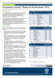 Population Growth, Regional Queensland, 2012