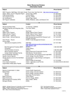 Water Resources Division Information Guide Subject Contact