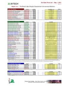 End User Price List – May 1, 2015 Page 1 of 2 Room Alert… The World’s Most Popular Temperature & Environment Monitors Room Alert Monitors Room Alert 32W (Wireless, PoE, 1U Rack, Wall, Standard)