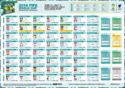 2014 FIFA WORLD CUP JUNE 13 – JULY 14 EVERY MATCH LIVE & EXCLUSIVE IN HD*