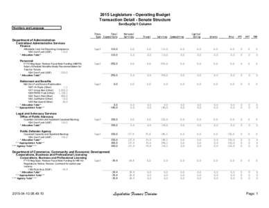 2015 Legislature - Operating Budget Transaction Detail - Senate Structure SenSupOp1 Column Numbers and Language Trans Total