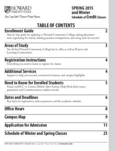 HCC-Spring15CreditScheduleInsidePages1-112.pdf