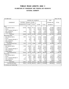 PUBLIC ROAD LENGTH[removed]KILOMETERS BY OWNERSHIP AND FEDERAL-AID HIGHWAYS NATIONAL SUMMARY OCTOBER 2003