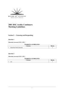 2001 HSC Arabic Continuers Marking Guidelines Section I — Listening and Responding Question 1 Outcomes assessed: H3.1, H3.3