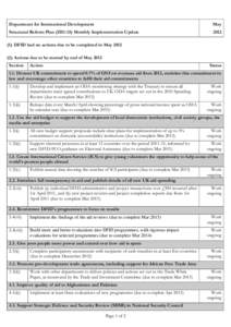 DFID Structural reform planmonthly implementation update