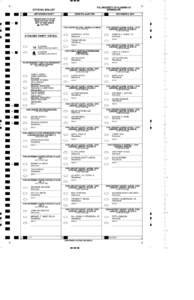 THE UNIVERSITY OF ALABAMA AT BIRMINGHAM OFFICIAL BALLOT JEFFERSON COUNTY