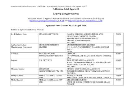 Commonwealth of Australia Gazette no. 5 2 May 2006 Agricultural and Veterinary Chemicals Code Act 1994 page 22  Addendum list of Approved ACTIVE CONSTITUENTS The current Record of Approved Active Constituents is also acc