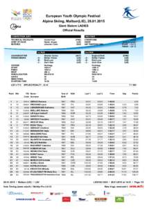 European Youth Olympic Festival Alpine Skiing, Malbun(LIE), [removed]Giant Slalom LADIES Official Results COMPETITION JURY