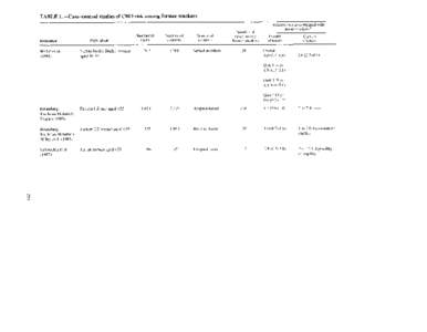 Kaufmann / Genealogy / Jewish surnames / La Vecchia / Rosenberg