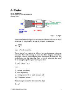 Jet Engine Prof. Dr. Mustafa Cavcar Anadolu University, School of Civil Aviation