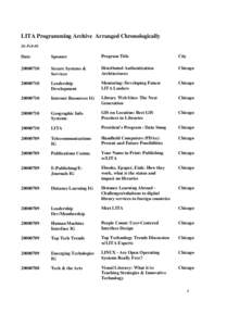 LITA Programming Archive Arranged Chronologically 26-Feb-01 Date  Sponsor