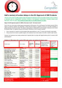 3 June[removed]Half a century of undue delays in the EU Approval of GM Products The EU’s strict laws for GM products state that approval decisions have to be taken quickly once a product is declared safe by independent s