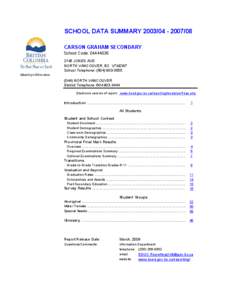 SCHOOL DATA SUMMARY[removed]08 CARSON GRAHAM SECONDARY School Code: [removed]