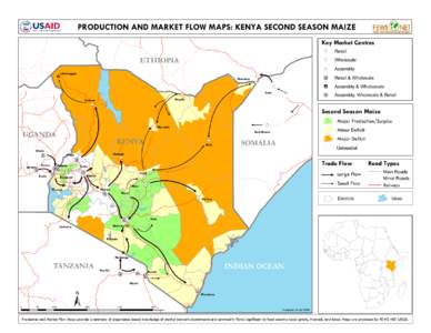 PRODUCTION AND MARKET FLOW MAPS: KENYA SECOND SEASON MAIZE Key Market Centres Retail ETHIOPIA