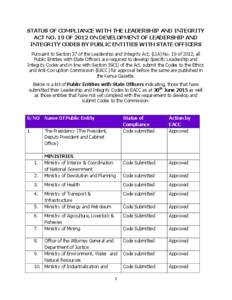 STATUS OF COMPLIANCE WITH THE LEADERSHIP AND INTEGRITY ACT NO. 19 OF 2012 ON DEVELOPMENT OF LEADERSHIP AND INTEGRITY CODES BY PUBLIC ENTITIES WITH STATE OFFICERS Pursuant to Section 37 of the Leadership and Integrity Act