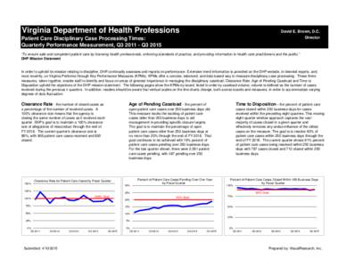 Virginia Department of Health Professions  David E. Brown, D.C. Director  Patient Care Disciplinary Case Processing Times: