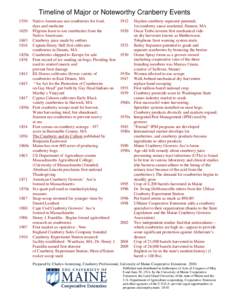 Timeline of Major or Noteworthy Cranberry Events