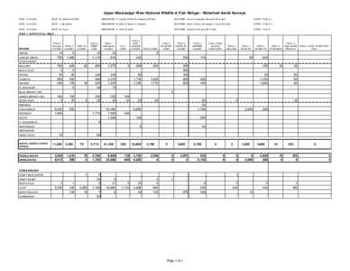 Upper Mississippi River National Wildlife & Fish Refuge - Waterfowl Aerial Surveys DATE: [removed]PILOT: B. Lubinski (USFWS)  OBSERVERS: S. Houdek (USGS), B. Stemper (USFWS)