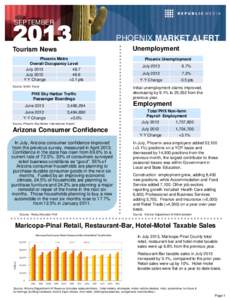 2013 SEPTEMBER Tourism News Phoenix Metro Overall Occupancy Level