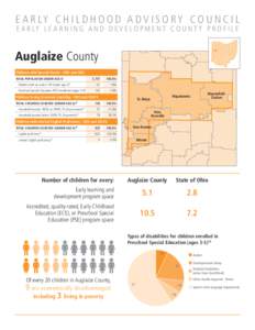 E A R LY C H I L D H O O D A D V I S O R Y C O U N C I L E A R LY L E A R N I N G A N D D E V E L O P M E N T C O U N T Y P R O F I L E Auglaize County Children with Special Needs - ODH and ODE TOTAL POPULATION UNDER AGE