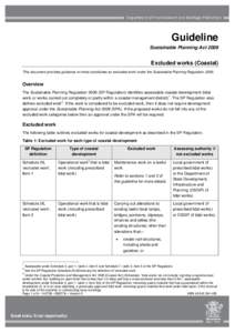 Guideline Sustainable Planning Act 2009 Excluded works (Coastal) This document provides guidance on what constitutes an excluded work under the Sustainable Planning Regulation 2009.