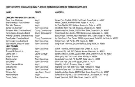 NORTHWESTERN INDIANA REGIONAL PLANNING COMMISSION BOARD OF COMMISSIONERS, 2013 NAME OFFICE  OFFICERS AND EXECUTIVE BOARD