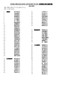 RTHK PROGRAMME ADVISORY PANEL 香港電台節目顧問團   任期由 2012 年 5 月至 2014 年 4 月  共 144 位成員 1. 2