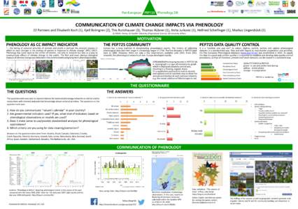 COMMUNICATION OF CLIMATE CHANGE IMPACTS VIA PHENOLOGY 22 Partners and Elisabeth Koch (1), Kjell Bolmgren (2), This Rutishauser (3), Thomas Hübner (1), Anita Jurkovic (1), Helfried Scheifinger (1), Markus Ungersböck (1)