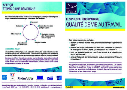 APERÇU ÉTAPES D’UNE DÉMARCHE Les démarches Qualité de vie au travail que nous accompagnons passent généralement par les étapes suivantes. Un schéma à adapter à la réalité de votre entreprise... 1