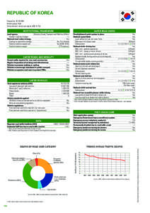 USE THIS VERSION CPs 13 Feb for web.pdf