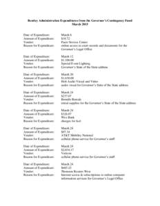 Bentley Administration Expenditures from the Governor’s Contingency Fund March 2015 Date of Expenditure: Amount of Expenditure: Vendor:
