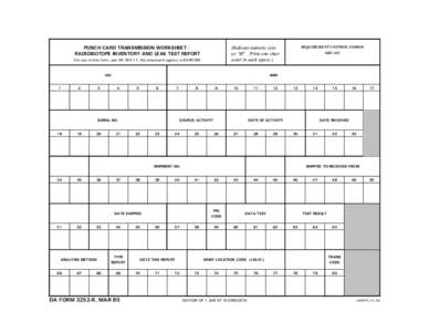 PUNCH CARD TRANSMISSION WORKSHEET RADIOISOTOPE INVENTORY AND LEAK TEST REPORT For use of this form, see AR[removed]; the proponent agency is DARCOM. UIC 1