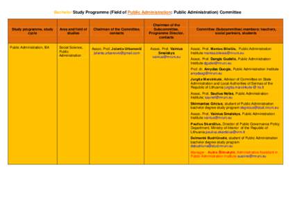 Bachelor Study Programme (Field of Public Administration: Public Administration) Committee  Study programme, study cycle  Public Administration, BA