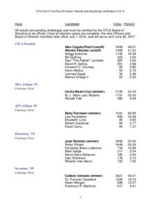 UTLA 2014 First-Round Election Results (pending Board certification[removed]Race Candidate