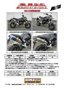 HONDA GROM（EBJ-JC61） JJMMCCAA フ フル ルエ エキ キゾ