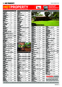 Berrimah /  Northern Territory / L. J. Hooker / States and territories of Australia / Geography of Australia / Darwin /  Northern Territory / Geography of Oceania