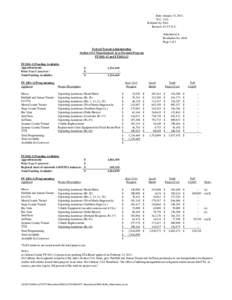 Date: January 25, 2012 W.I.: 1512 Referred by: PAC Revised: [removed]C Attachment A Resolution No. 4048