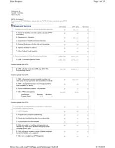 Foundation / Royalties / IRS tax forms / Civil law / Law / Government / Taxation in the United States / Fundraising / Philanthropy