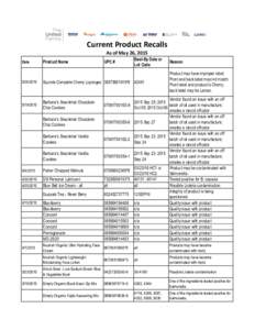 Food and drink / Snack foods / Crops / Product liability / Product recall / Bagel / Almond / Blue Bell Creameries / Salmonella / Organic food / Listeria / Peanut