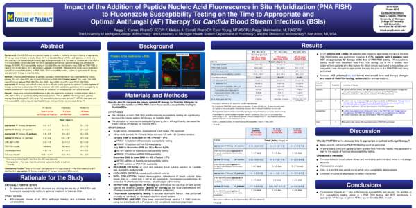 Impact of the Addition of Peptide Nucleic Acid Fluorescence in Situ Hybridization (PNA FISH) to Fluconazole Susceptibility Testing on the Time to Appropriate and Optimal Antifungal (AF) Therapy for Candida Blood Stream I