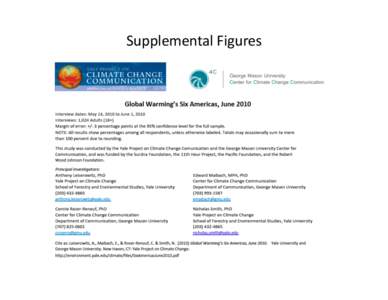Supplemental	
  Figures	
    How big of an effort should the USA make? How big of an effort should the United States make to reduce global warming? A large-scale