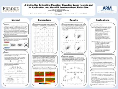 1  A Method for Estimating Planetary Boundary Layer Heights and its Application over the ARM Southern Great Plains Site Paul Schmid and Dev Niyogi Purdue University, Indiana State Climate Office