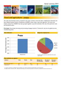 Sector summary[removed]Food and agriculture - poppy The trade and investment sectors contained in the sector summary series have been compiled from Australian and New Zealand Standard Industry Classification (ANZSIC) class