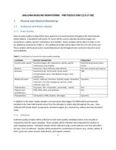 BALLONA BASELINE MONITORING - PROTOCOLS ONLY[removed]Physical and Chemical Monitoring  1.1