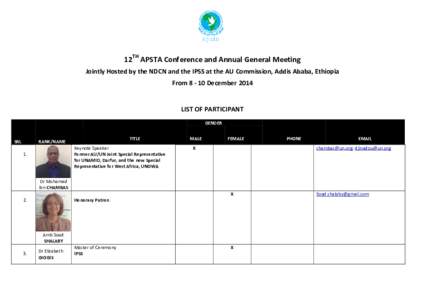 12TH APSTA Conference and Annual General Meeting Jointly Hosted by the NDCN and the IPSS at the AU Commission, Addis Ababa, Ethiopia FromDecember 2014 LIST OF PARTICIPANT GENDER