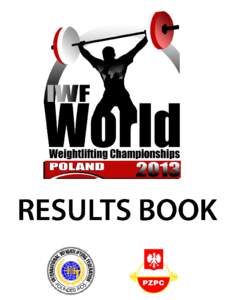INTERNATIONAL WEIGHTLIFTING FEDERATION[removed]IWF World Championships
