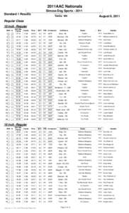 2011AAC Nationals Simcoe Dog SportsStandard 1 Results Yards: 185